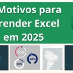 10 Motivos para Aprender Excel em 2025